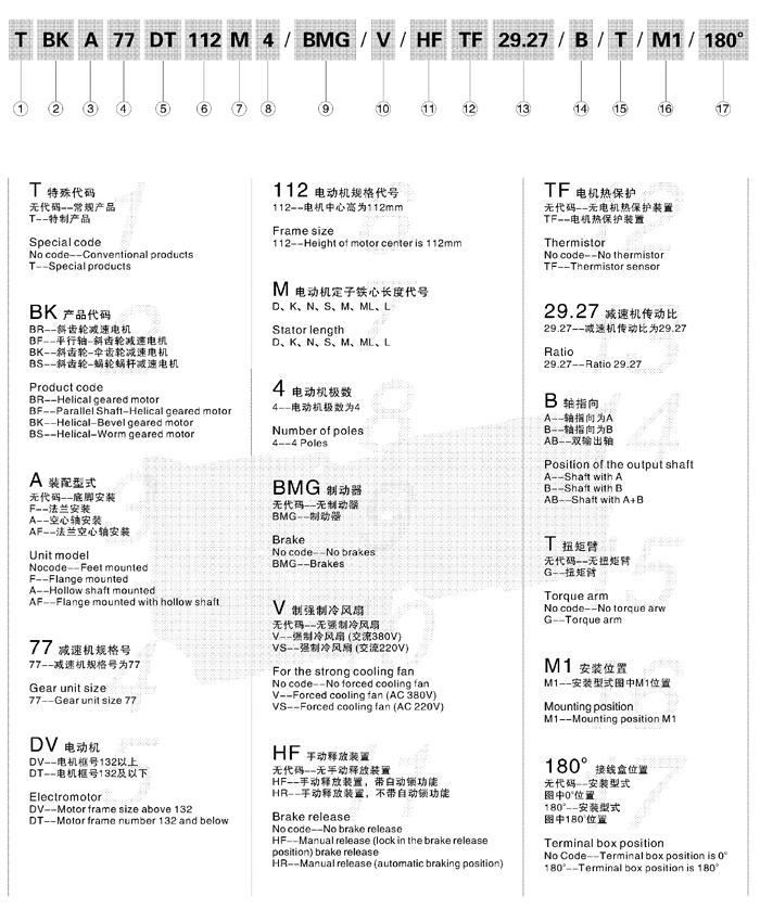 東元減速機(jī)BK系列斜齒輪-傘齒輪減速機(jī) - TECO東元電機(jī) | 變頻器·伺服電機(jī)·減速機(jī)·電機(jī)解決方案
