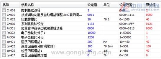 東元伺服在LED固晶機(jī)上的應(yīng)用 - TECO東元電機(jī) | 變頻器·伺服電機(jī)·減速機(jī)·電機(jī)解決方案