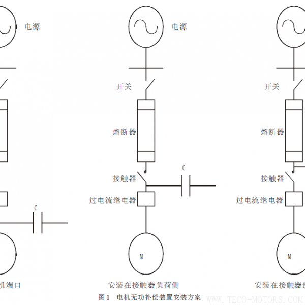 淺談熱電廠電機節(jié)能降耗的途徑 - TECO東元電機 | 變頻器·伺服電機·減速機·電機解決方案