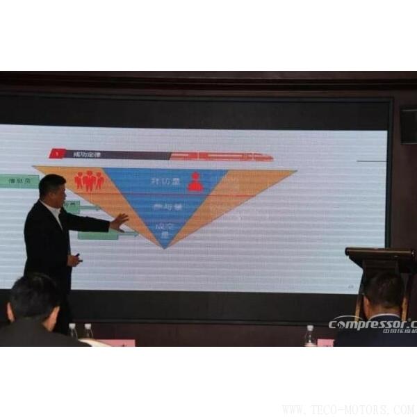 【壓縮機(jī)】中車壓縮機(jī)“新年、新風(fēng)尚”西南市場(chǎng)交流會(huì)—重慶站 - TECO東元電機(jī) | 變頻器·伺服電機(jī)·減速機(jī)·電機(jī)解決方案