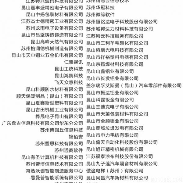 【壓縮機】強時壓縮機參加昆山智能制造示范區(qū)建設(shè)項目巴城鎮(zhèn)企業(yè)服務(wù)啟動會 行業(yè)資訊 第7張 【壓縮機】強時壓縮機參加昆山智能制造示范區(qū)建設(shè)項目巴城鎮(zhèn)企業(yè)服務(wù)啟動會 - TECO東元電機 | 變頻器·伺服電機·減速機·電機解決方案