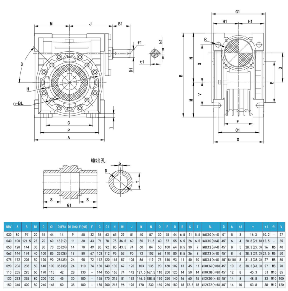 東元RV蝸輪蝸桿減速機(jī) - TECO東元電機(jī) | 變頻器·伺服電機(jī)·減速機(jī)·電機(jī)解決方案