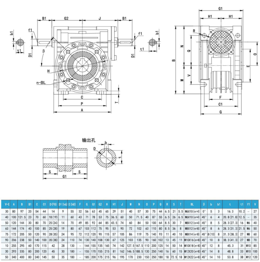 東元RV蝸輪蝸桿減速機(jī) - TECO東元電機(jī) | 變頻器·伺服電機(jī)·減速機(jī)·電機(jī)解決方案