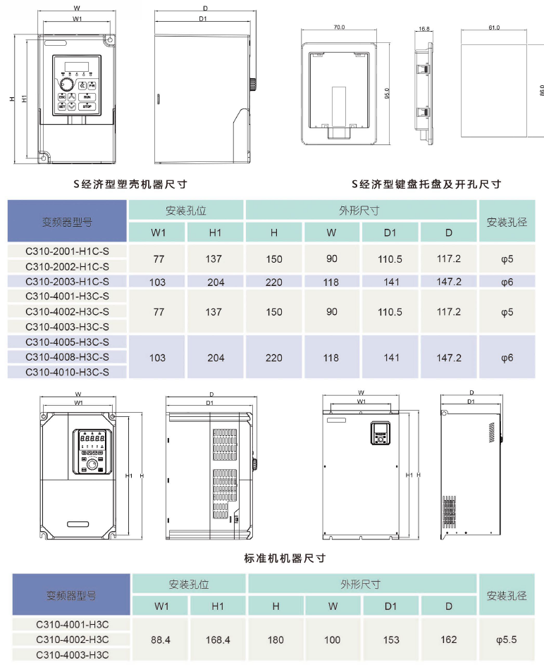 C310-4001-H3C 0.75KW變頻器 - TECO東元電機(jī) | 變頻器·伺服電機(jī)·減速機(jī)·電機(jī)解決方案