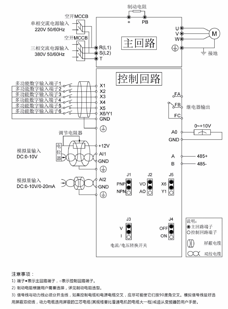 C310-4150-H3C  110KW變頻器 - TECO東元電機 | 變頻器·伺服電機·減速機·電機解決方案