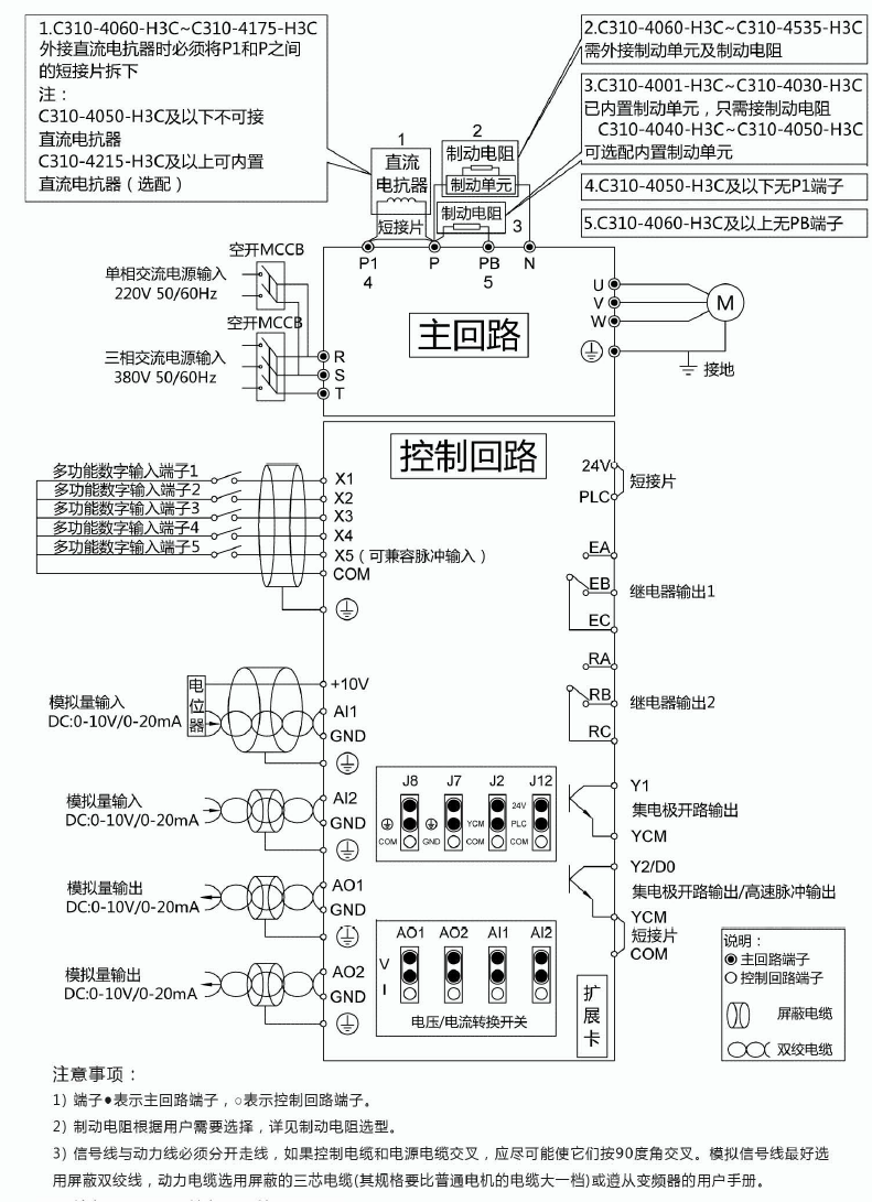 C310-4150-H3C  110KW變頻器 - TECO東元電機 | 變頻器·伺服電機·減速機·電機解決方案