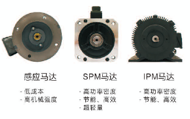 A510-4025-SE3C  18.5KW變頻器 - TECO東元電機(jī) | 變頻器·伺服電機(jī)·減速機(jī)·電機(jī)解決方案