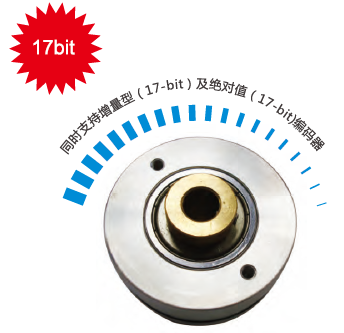 JSDAP-10A伺服驅(qū)動(dòng)器 - TECO東元電機(jī) | 變頻器·伺服電機(jī)·減速機(jī)·電機(jī)解決方案