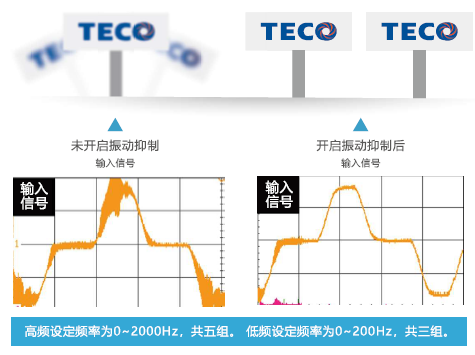 JSDL2-30A1伺服驅(qū)動(dòng)器 - TECO東元電機(jī) | 變頻器·伺服電機(jī)·減速機(jī)·電機(jī)解決方案