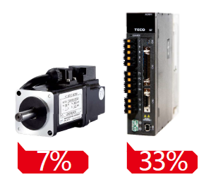 JSDG2S-75B伺服驅(qū)動(dòng)器 - TECO東元電機(jī) | 變頻器·伺服電機(jī)·減速機(jī)·電機(jī)解決方案