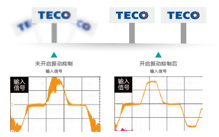 JSDE2-15A伺服驅(qū)動(dòng)器 - TECO東元電機(jī) | 變頻器·伺服電機(jī)·減速機(jī)·電機(jī)解決方案