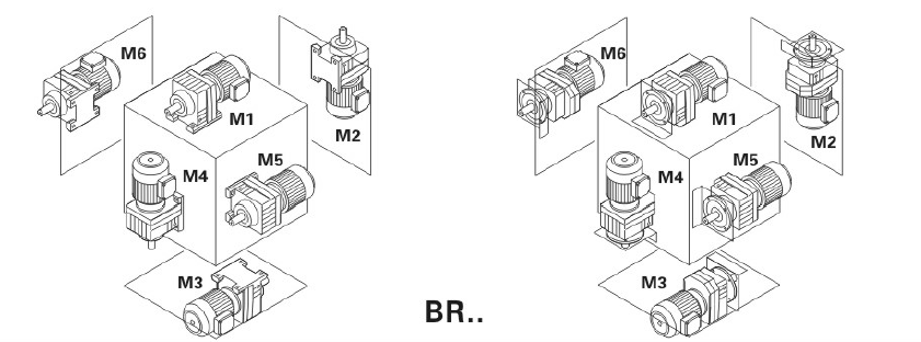 R57減速機(jī) R系列減速機(jī) RF57 R57F RX57 RX57F - TECO東元電機(jī) | 變頻器·伺服電機(jī)·減速機(jī)·電機(jī)解決方案