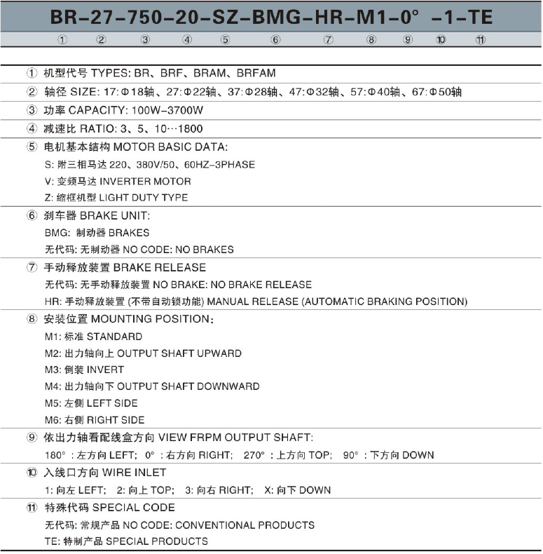 東元小R系列齒輪減速馬達(dá) - TECO東元電機(jī) | 變頻器·伺服電機(jī)·減速機(jī)·電機(jī)解決方案