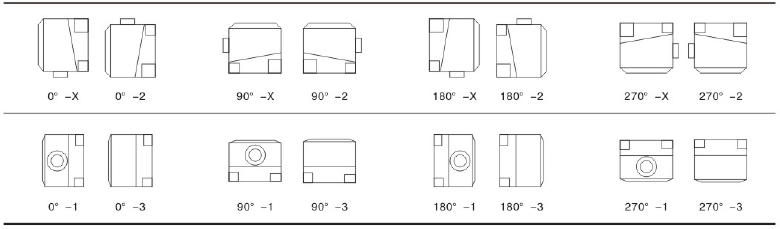 東元小R系列齒輪減速馬達(dá) - TECO東元電機(jī) | 變頻器·伺服電機(jī)·減速機(jī)·電機(jī)解決方案