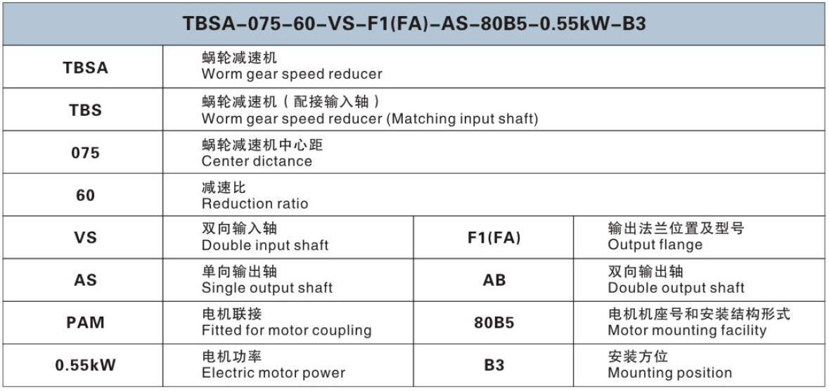 東元TBS系列蝸輪蝸桿減速機(jī) - TECO東元電機(jī) | 變頻器·伺服電機(jī)·減速機(jī)·電機(jī)解決方案