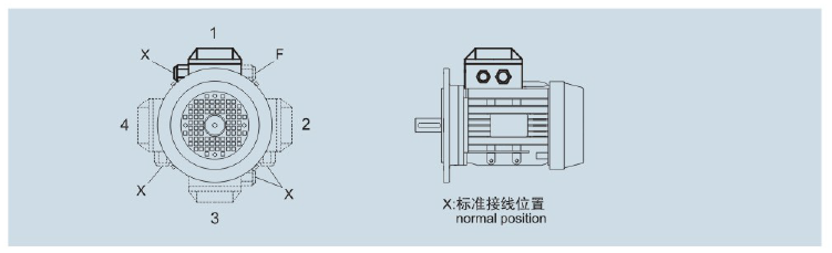 東元TKM系列斜齒-準(zhǔn)雙曲面齒輪減速機 - TECO東元電機 | 變頻器·伺服電機·減速機·電機解決方案