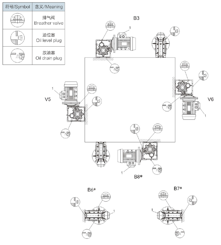 東元TKM系列斜齒-準(zhǔn)雙曲面齒輪減速機 - TECO東元電機 | 變頻器·伺服電機·減速機·電機解決方案