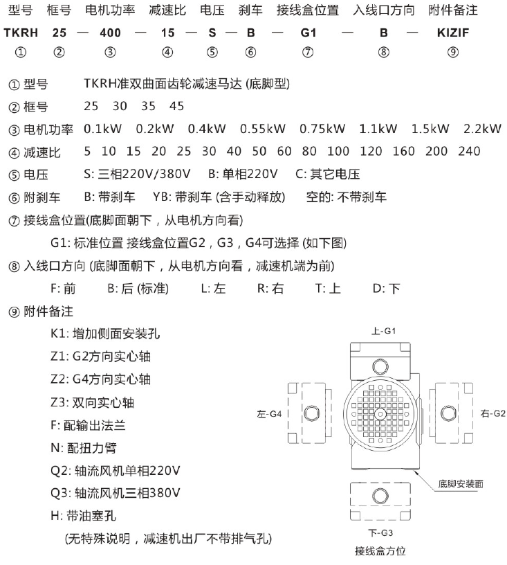 東元TKRH系列準(zhǔn)雙曲面齒輪減速電機(jī) - TECO東元電機(jī) | 變頻器·伺服電機(jī)·減速機(jī)·電機(jī)解決方案