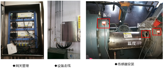MMK-Z-4000智能振動(dòng)溫度遠(yuǎn)程在線監(jiān)測(cè)系統(tǒng) - TECO東元電機(jī) | 變頻器·伺服電機(jī)·減速機(jī)·電機(jī)解決方案