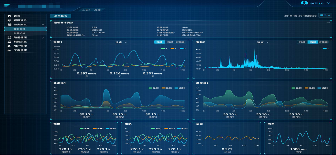 MMK-Z-4000智能振動(dòng)溫度遠(yuǎn)程在線監(jiān)測(cè)系統(tǒng) - TECO東元電機(jī) | 變頻器·伺服電機(jī)·減速機(jī)·電機(jī)解決方案
