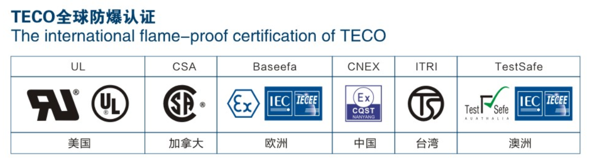 以卓越技術(shù)賦能安全，共筑安全生產(chǎn)防線 - TECO東元電機(jī) | 變頻器·伺服電機(jī)·減速機(jī)·電機(jī)解決方案